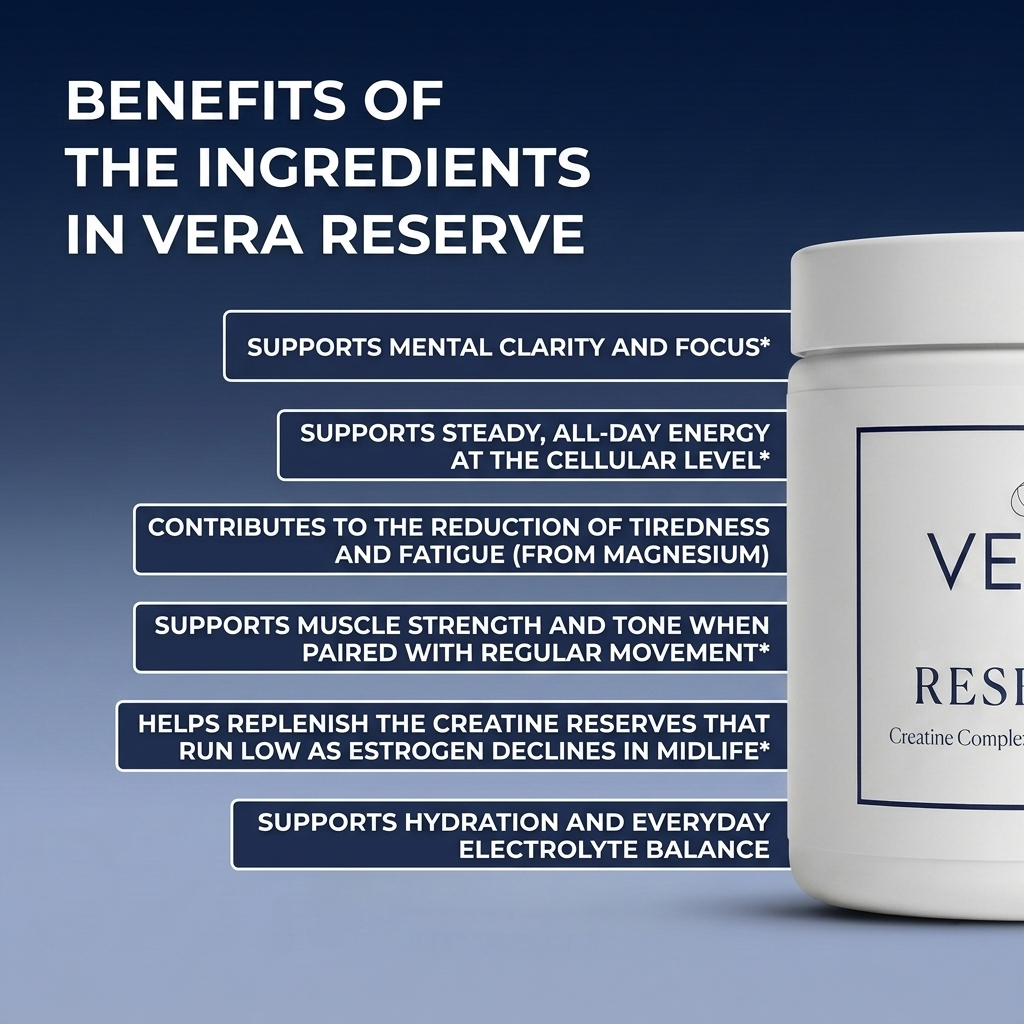 Ingredient benefits